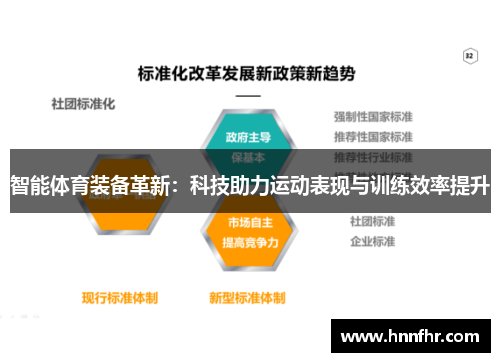 智能体育装备革新：科技助力运动表现与训练效率提升