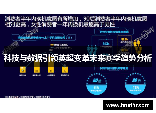科技与数据引领英超变革未来赛季趋势分析