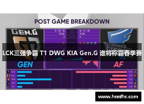 LCK三强争霸 T1 DWG KIA Gen.G 谁将称霸春季赛