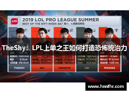TheShy：LPL上单之王如何打造恐怖统治力