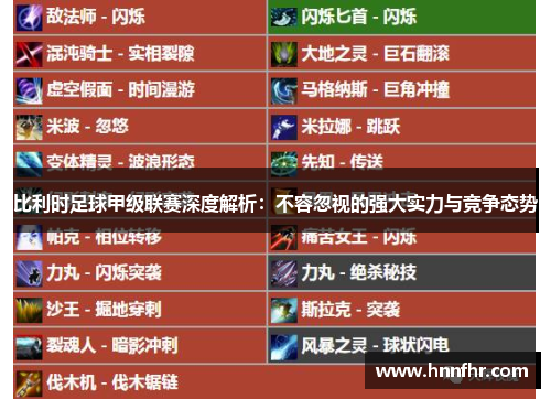 比利时足球甲级联赛深度解析：不容忽视的强大实力与竞争态势