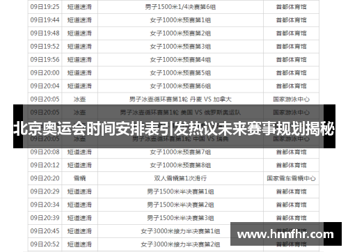 北京奥运会时间安排表引发热议未来赛事规划揭秘