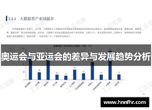 奥运会与亚运会的差异与发展趋势分析
