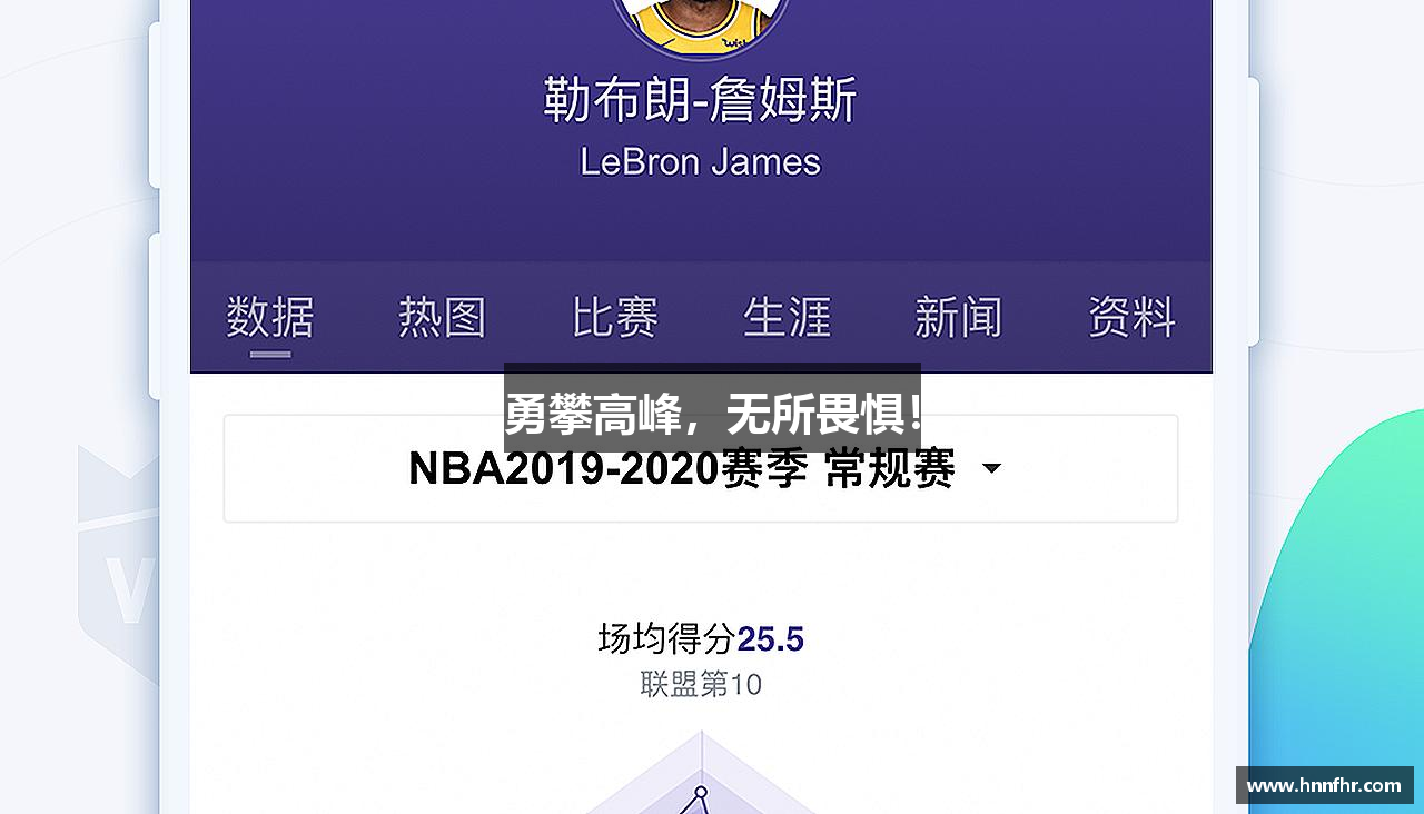 勇攀高峰，无所畏惧！